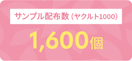 サンプル配布数（ヤクルト1000）1,600個