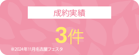 サンプル配布数（ヤクルト1000）1,600個