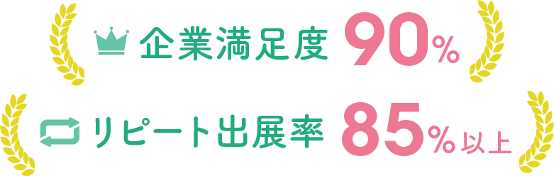 企業満足度90% リピート出展率85%以上